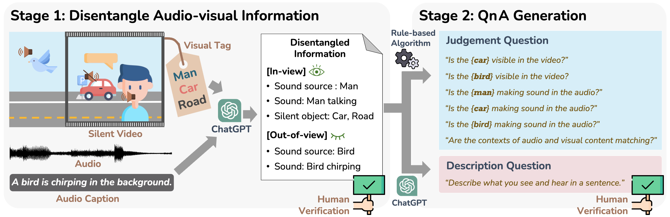 Interpolate start reference image.